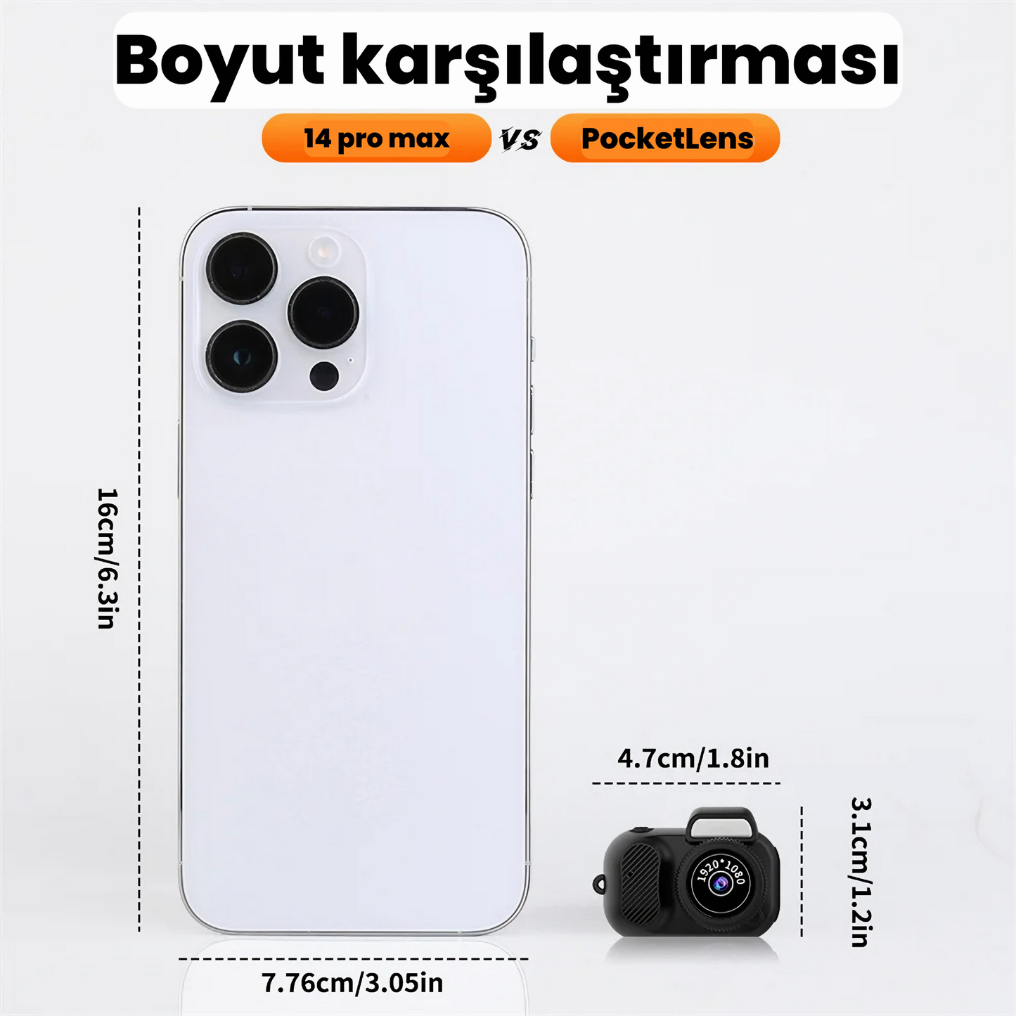 PocketLens - Mini 1080p Kamera